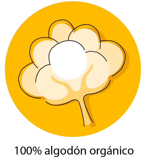 algodon por comadronas ctexto es transparente