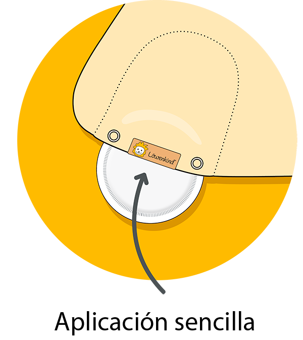 facil uso ctexto es transparente