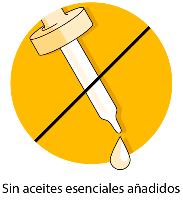 sinaceites por comadronas texto es transparente