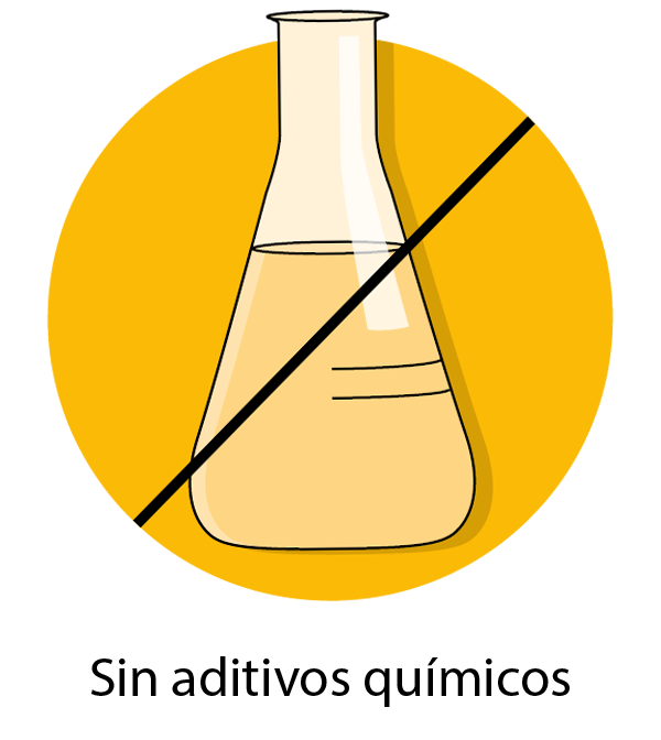 pictograma sin aditivos es